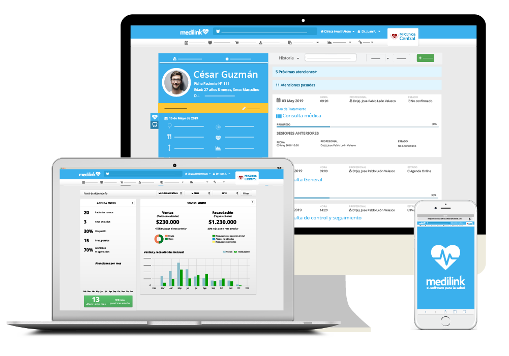 Descuentos en Farmacias